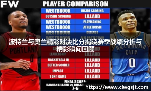 波特兰与奥兰精彩对决比分揭晓赛季战绩分析与精彩瞬间回顾
